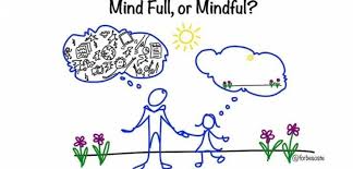 Mindful Parenting