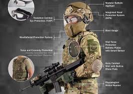 Smart Textile