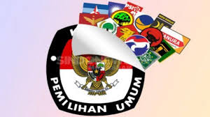 Peta Politik Indonesia