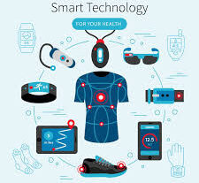 teknologi wearable