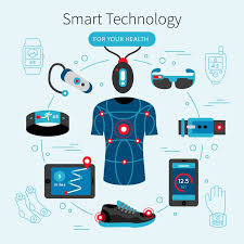 teknologi wearable