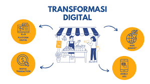 Transformasi digital