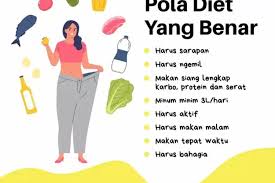 Diet Sehat